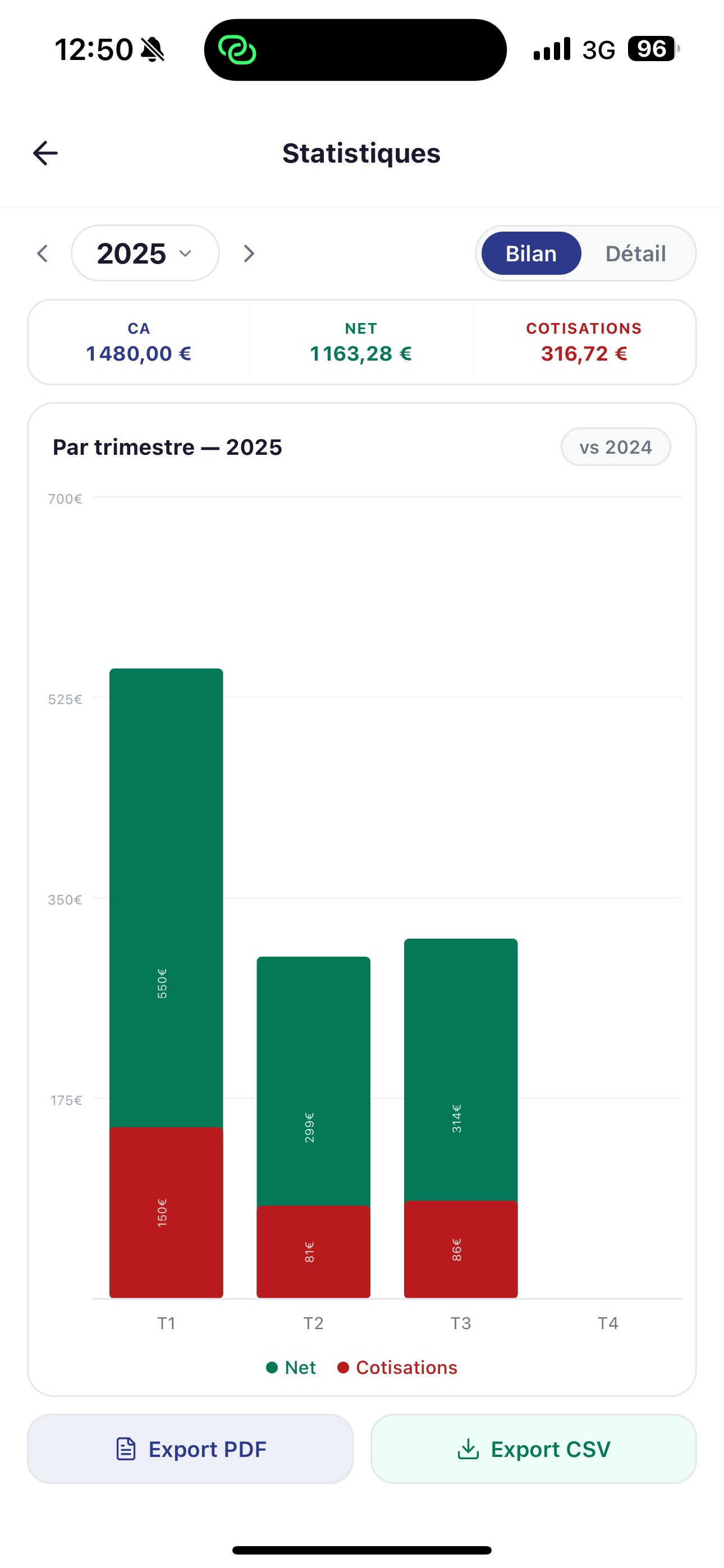Statistiques